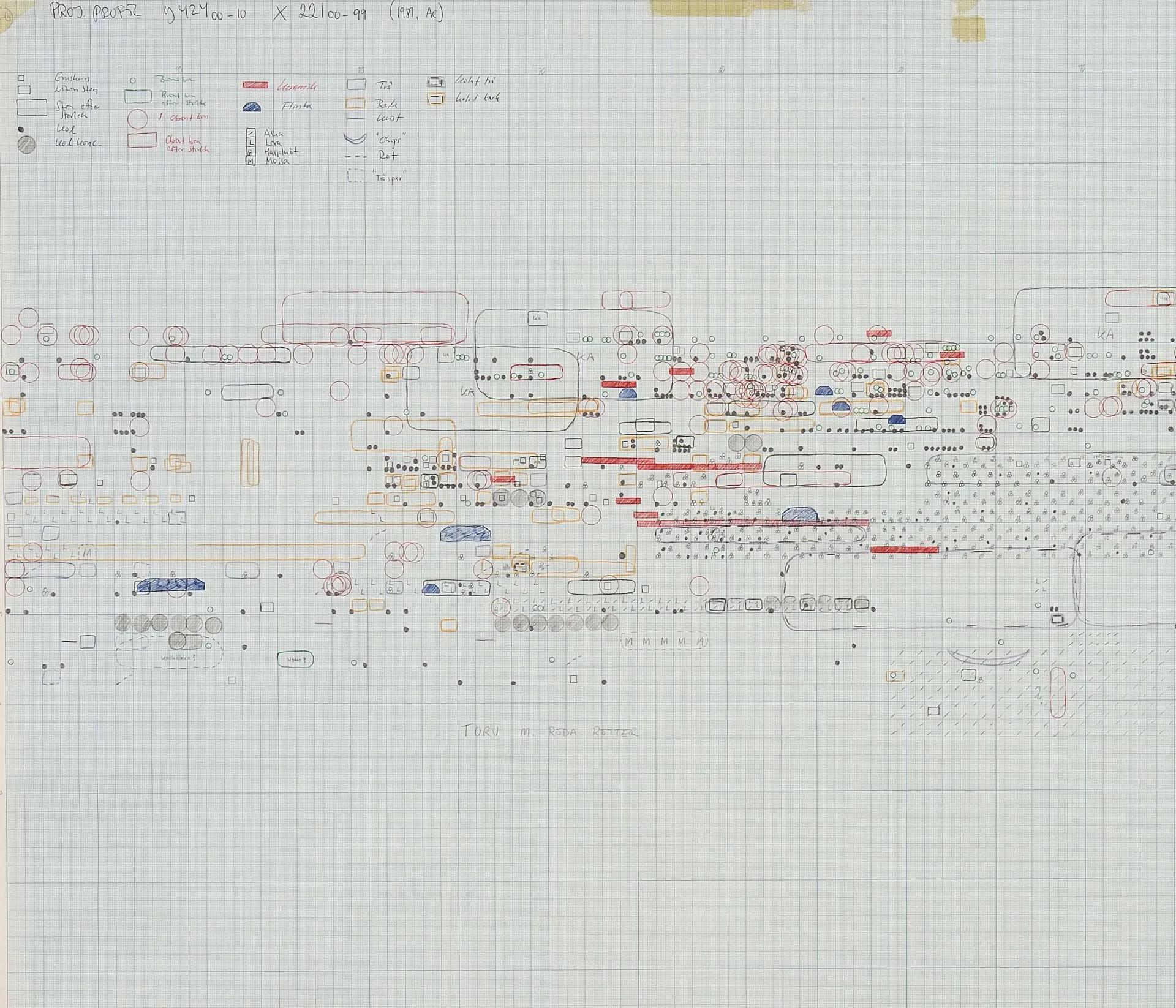 topographic field drawing of excavations sites