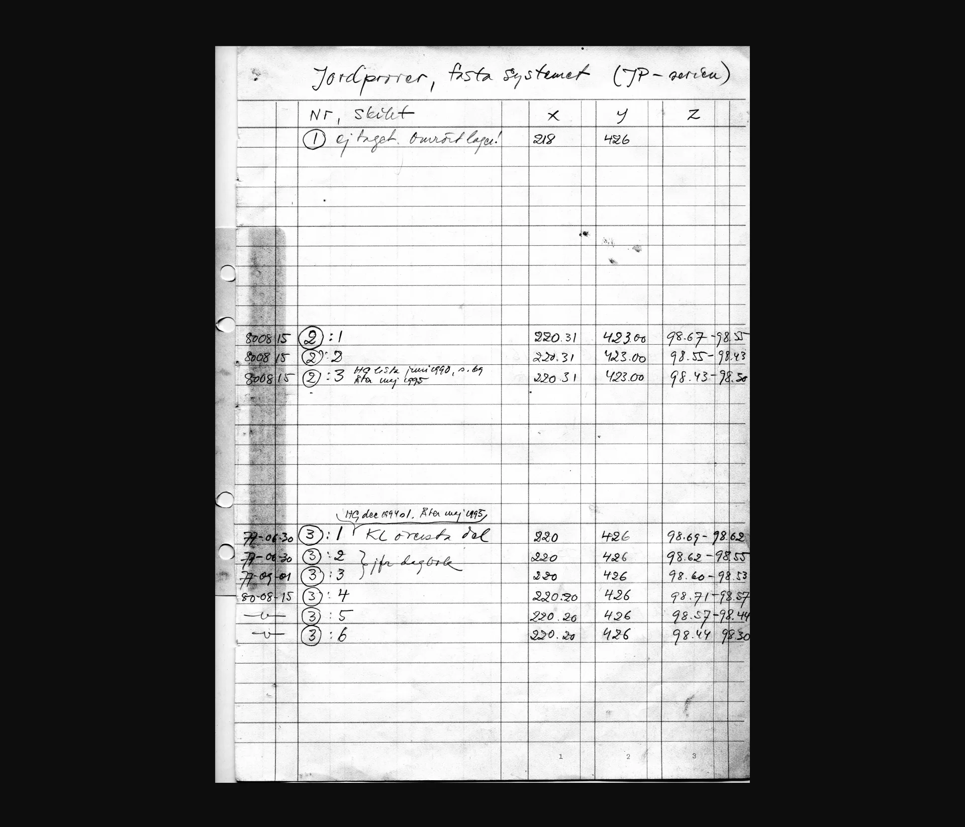 scanned image of an archaeological report