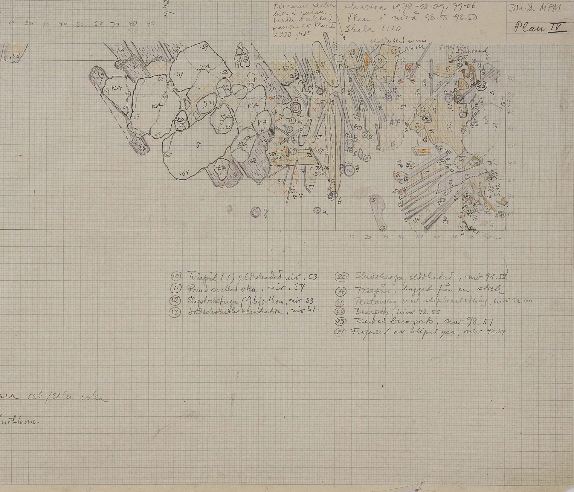 topographic field drawing of excavations sites