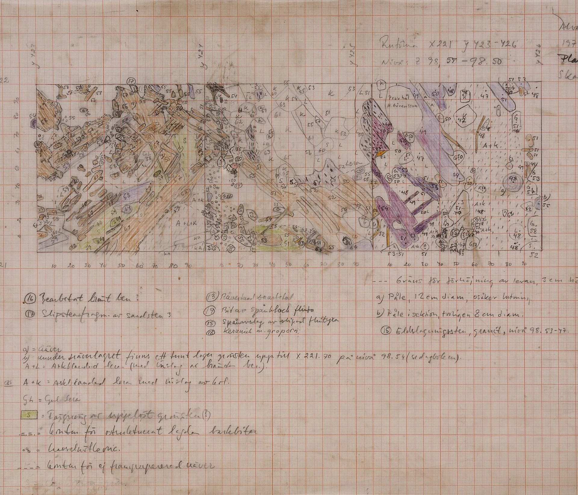 topographic field drawing of excavations sites