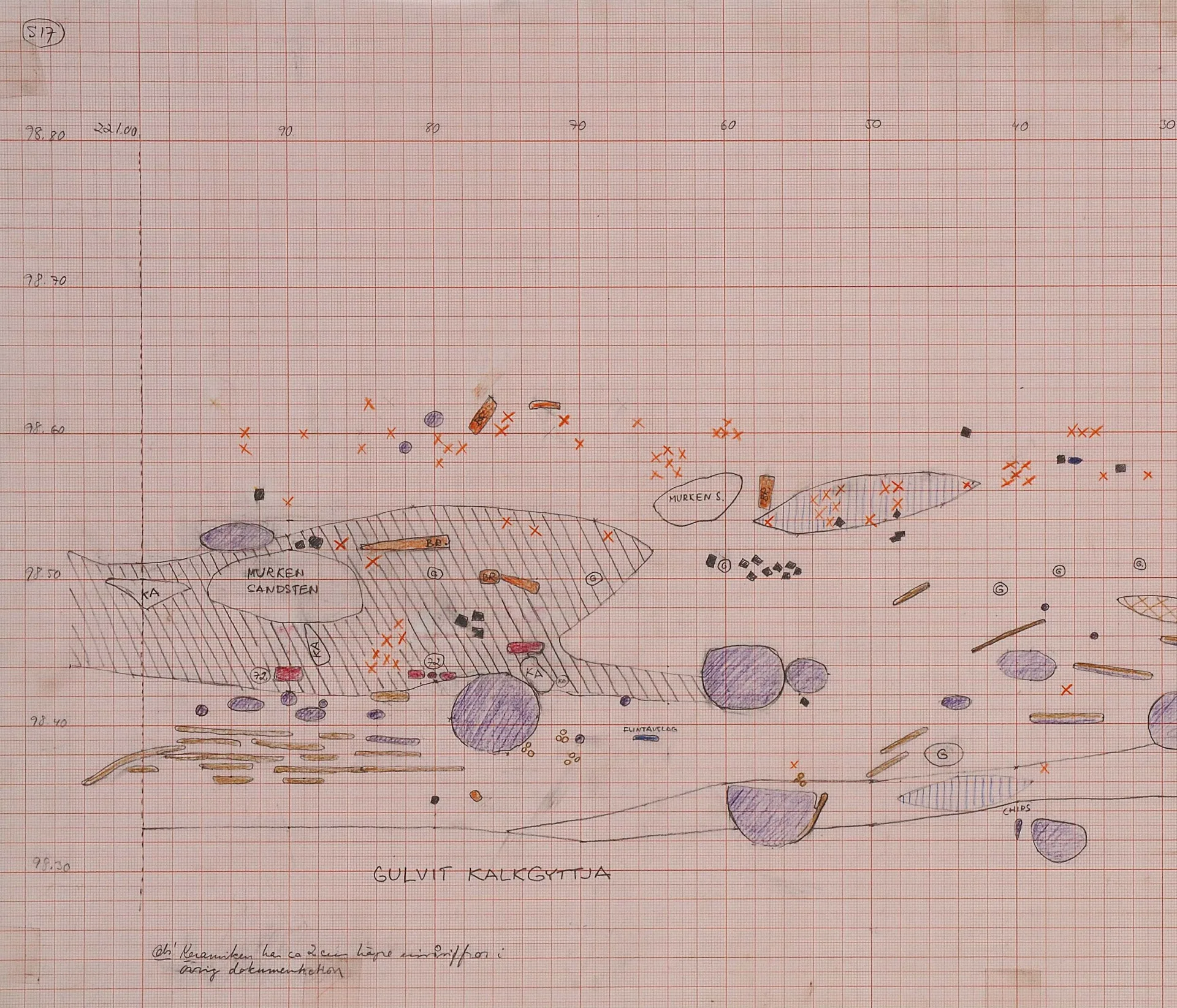 topographic field drawing of excavations sites