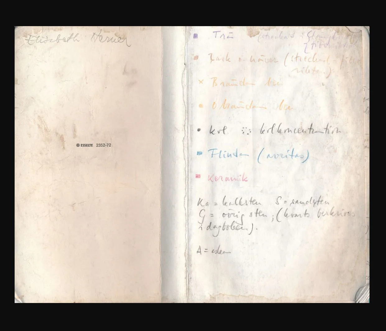 scanned image of text from a book